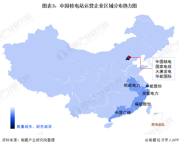 图表3:中国核电站运营企业区域分布热力图