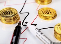 百瑞贏：金融異動頻頻 指數上漲可期