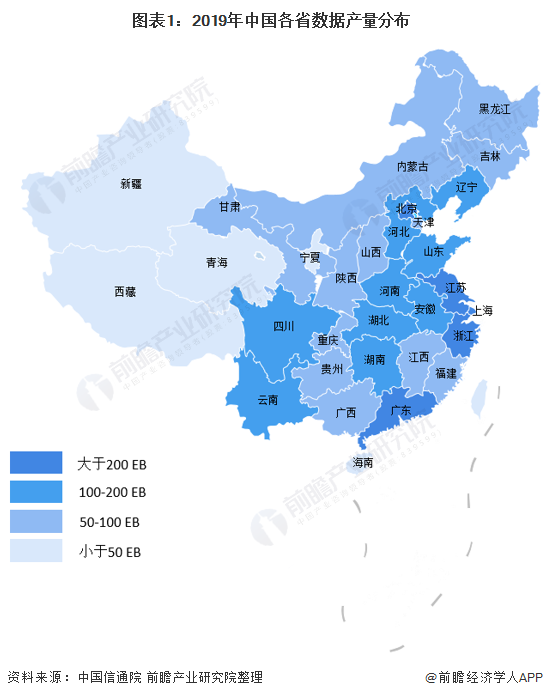 2021年中国数据中心区域市场发展现状对比 北上广深需求旺盛,数据中心