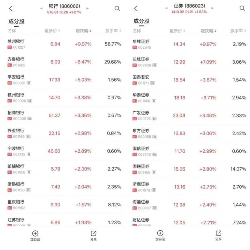 首页>股票频道>正文>864_864