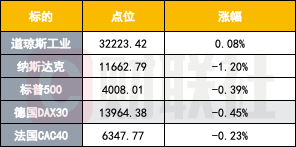 港股5月17日早报：先声药业新冠药临床试验获批药明康德发新H股