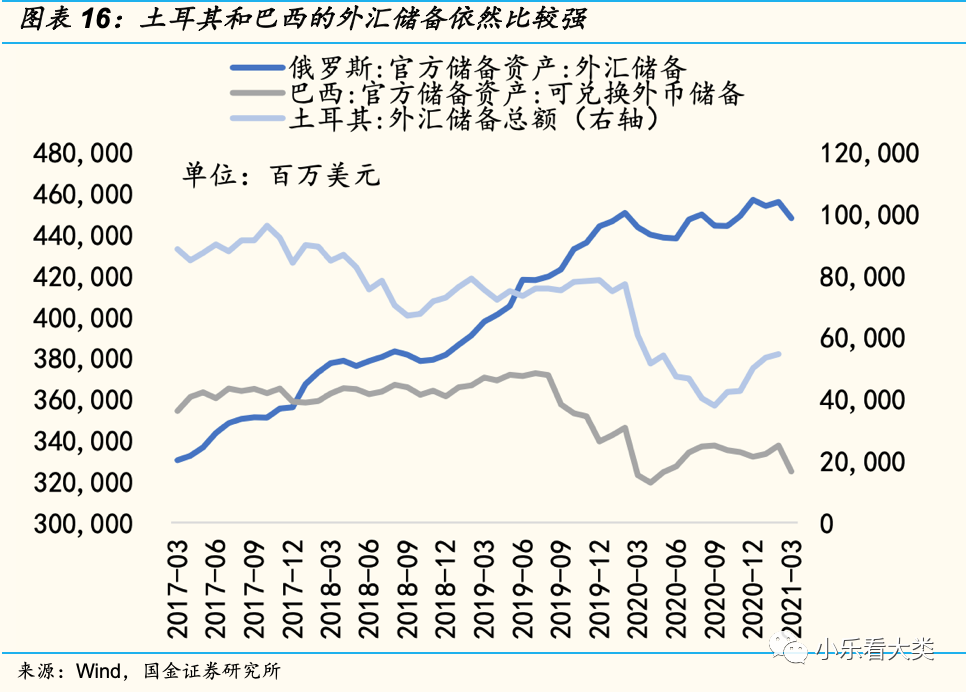 飞卢网黄金黄金任务_黄金现货黄金期货区别_黄金