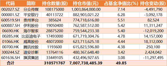 美股三倍做多半导体ETF