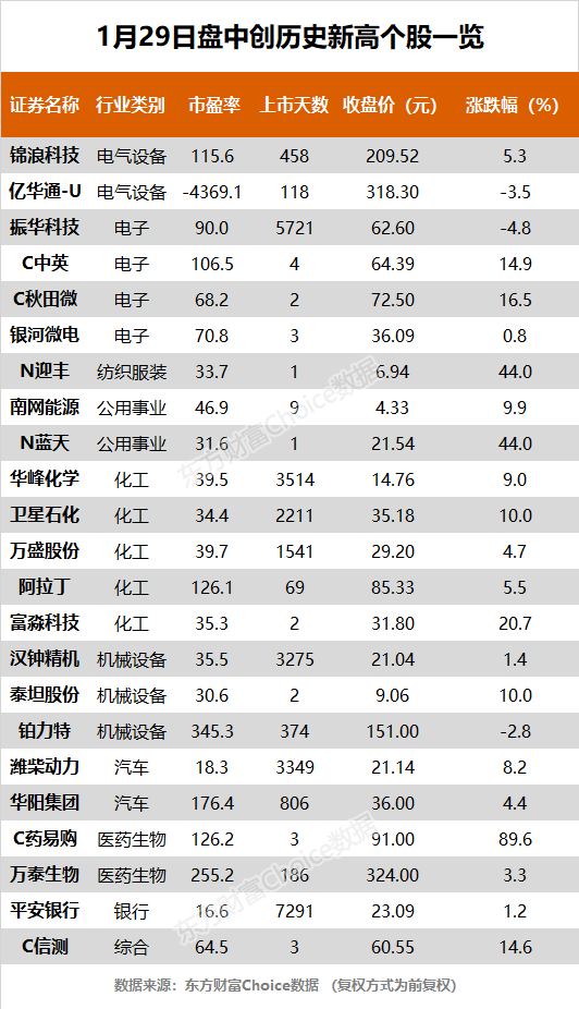 营业部导航 广东省股票详情 紫晶存储股票