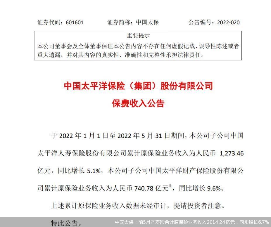 中国太保：前5月产寿险合计原保险业务收入2014.24亿元同步增长6.7