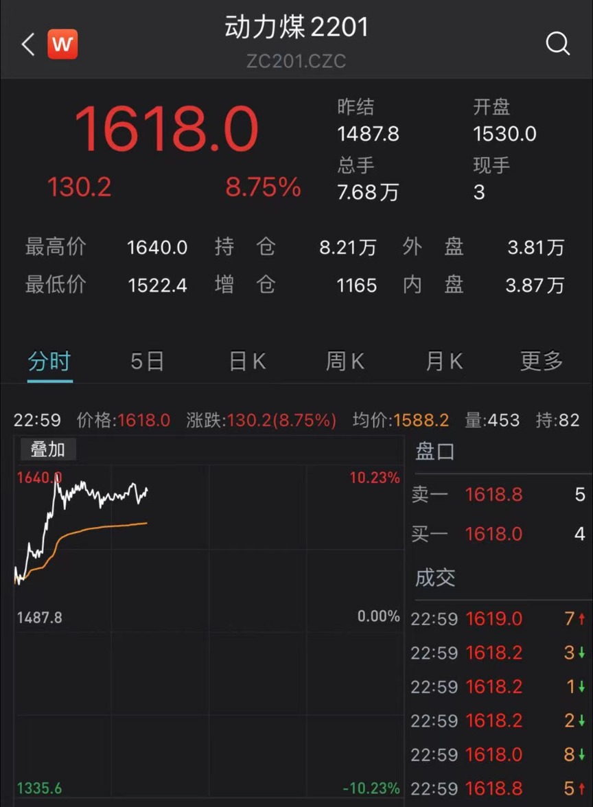 纸尿裤公司投机期货亏损近7000万元