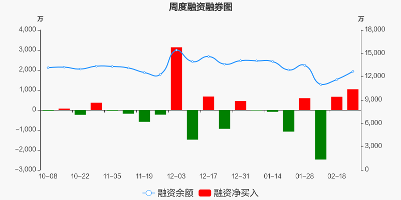 青岛港股票价格_行情_走势图—东方财富网