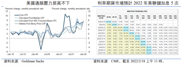 南方东英etf配置策略中国资产比较优势凸显