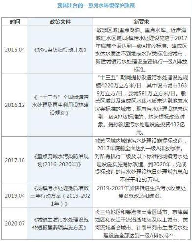 新材料情报nmt