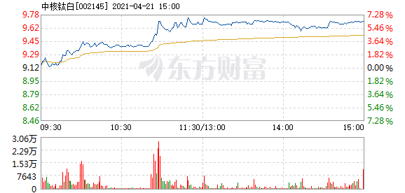 r图 002145_2