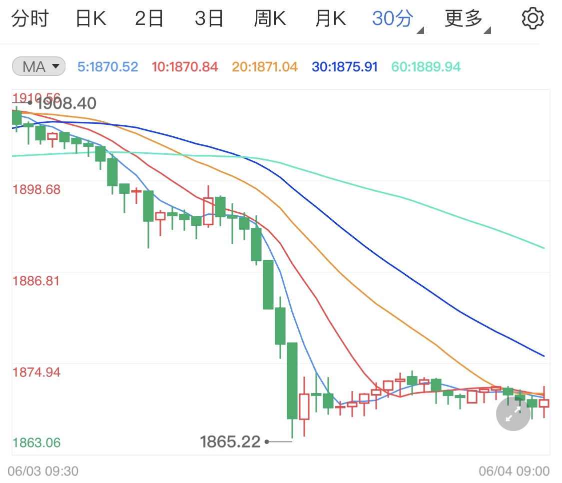 白银期货和白银td_白银_白银同城聚会白银百姓网