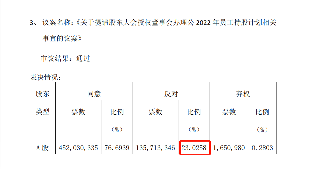 对于公司主营业务的具体情况恒生电子在回复时表示具体内容以公司披露的半年报为准