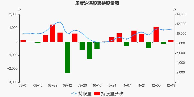 中煤能源股票价格_行情_走势图—东方财富网