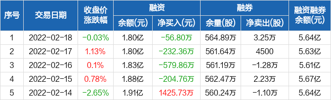 海大集团股票价格_行情_走势图—东方财富网