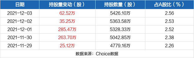 厦门国贸股票价格_行情_走势图—东方财富网