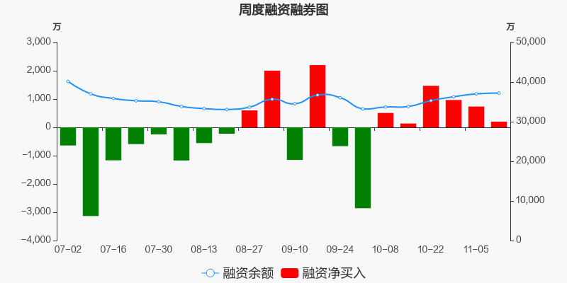 海能达股票价格_行情_走势图—东方财富网