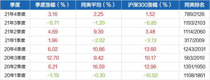 首页>股票频道>正文>670_256