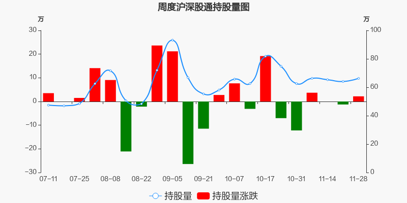 玉禾田股票价格_行情_走势图—东方财富网