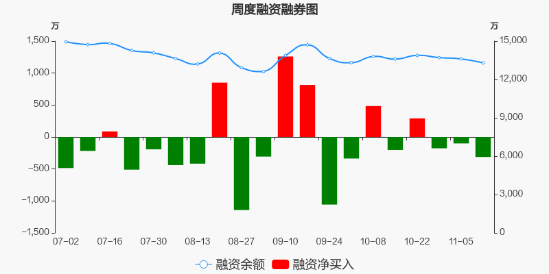 航民股份股票价格_行情_走势图—东方财富网