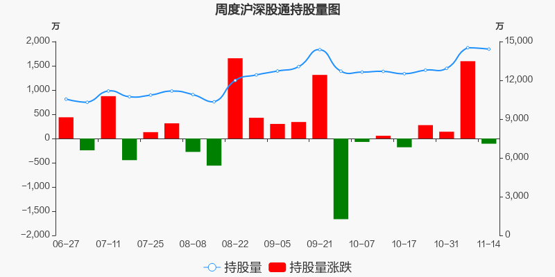 上海电气股票价格_行情_走势图—东方财富网