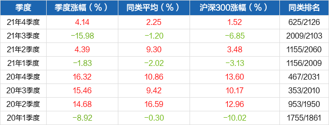 首页>股票频道>正文>670_256