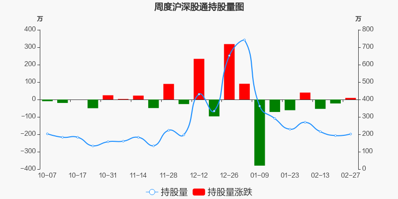 福晶科技股票价格_行情_走势图—东方财富网