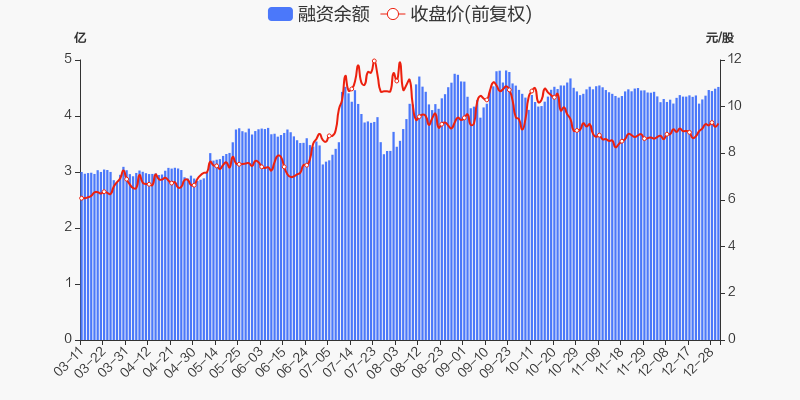 年度盘点冠农股份2021年涨2906跑赢大盘