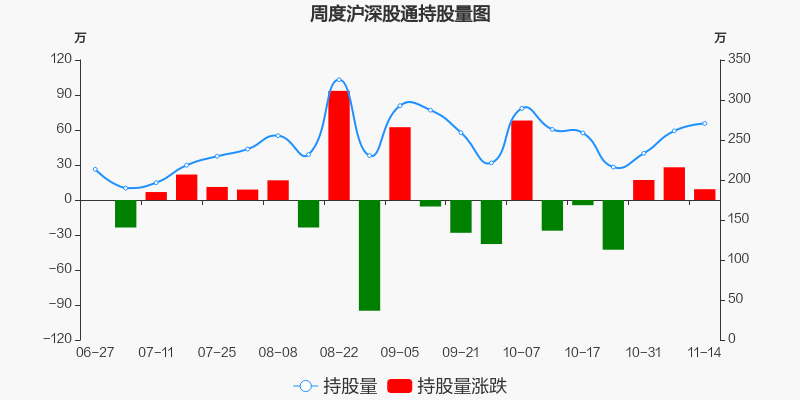 新疆交建股票价格_行情_走势图—东方财富网