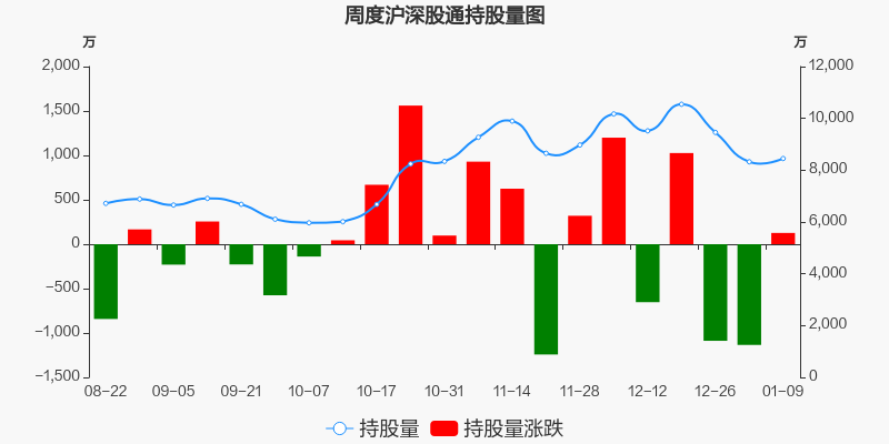 浙富控股股票价格_行情_走势图—东方财富网