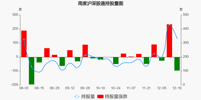 福晶科技股票价格_行情_走势图—东方财富网