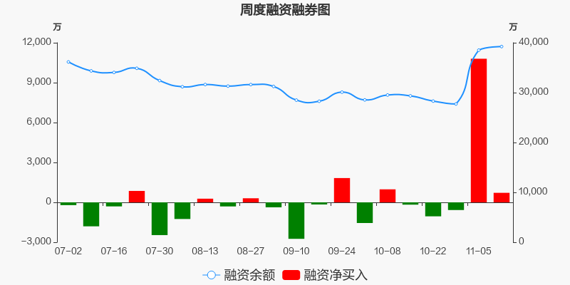 恒顺醋业股票价格_行情_走势图—东方财富网