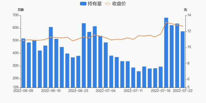 拓尔思股票价格_行情_走势图—东方财富网