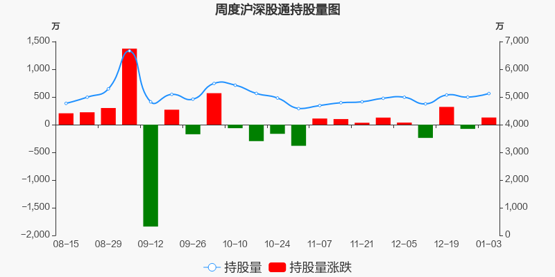 碧水源股票价格_行情_走势图—东方财富网