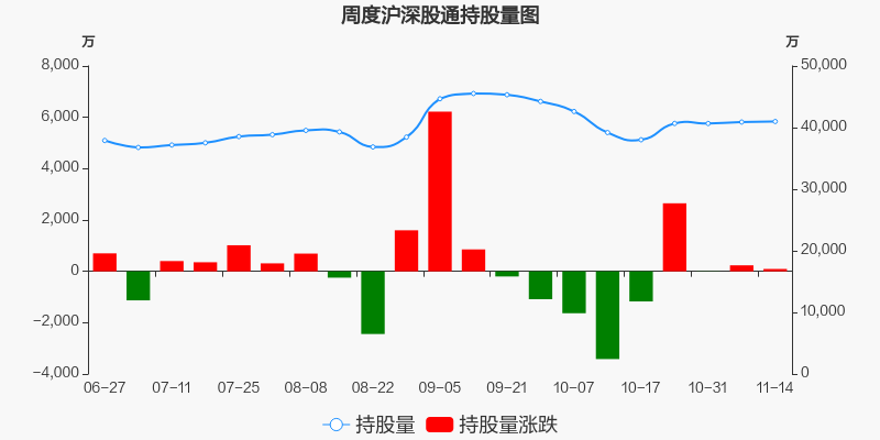 陕西煤业股票价格_行情_走势图—东方财富网