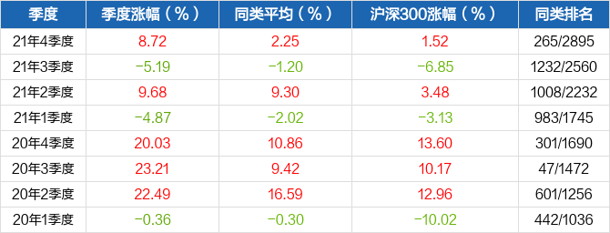 首页>股票频道>正文>670_256