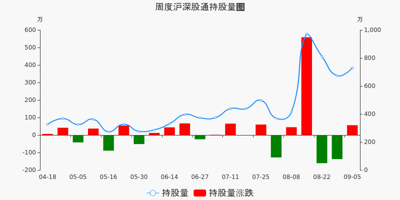 国城矿业股票价格_行情_走势图—东方财富网