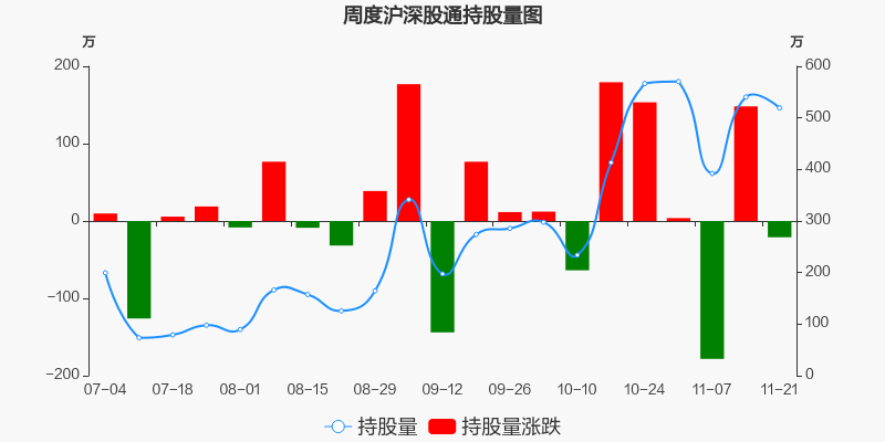 长川科技股票价格_行情_走势图—东方财富网