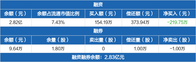 广电网络