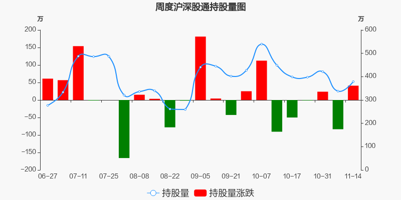 昊华科技股票价格_行情_走势图—东方财富网