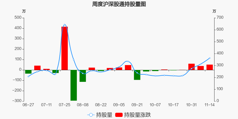 强力新材股票价格_行情_走势图—东方财富网