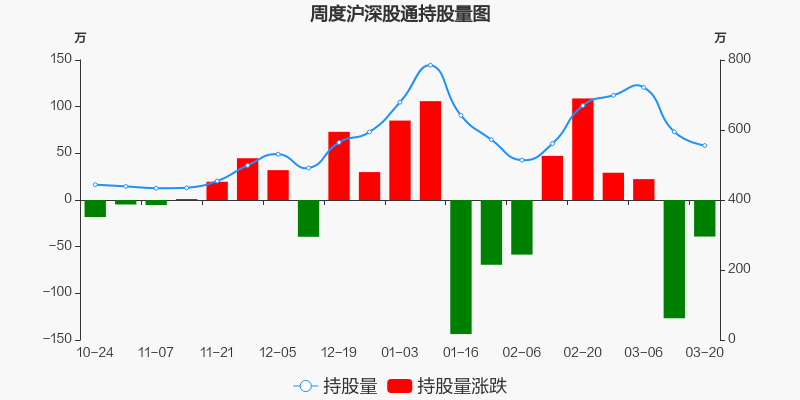 东江环保股票价格_行情_走势图—东方财富网