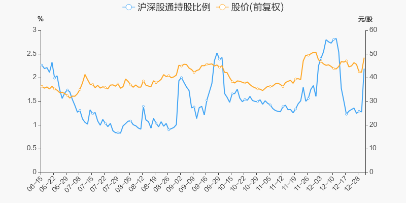 中孚信息股票价格_行情_走势图—东方财富网