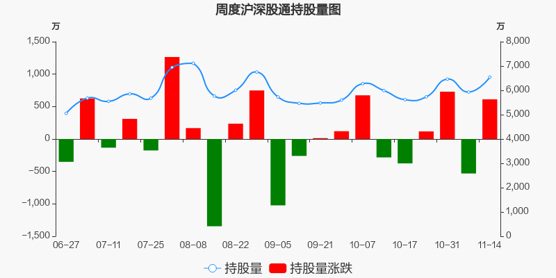 国轩高科股票价格_行情_走势图—东方财富网