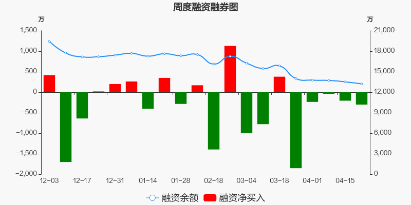 紫晶存储股票价格_行情_走势图—东方财富网