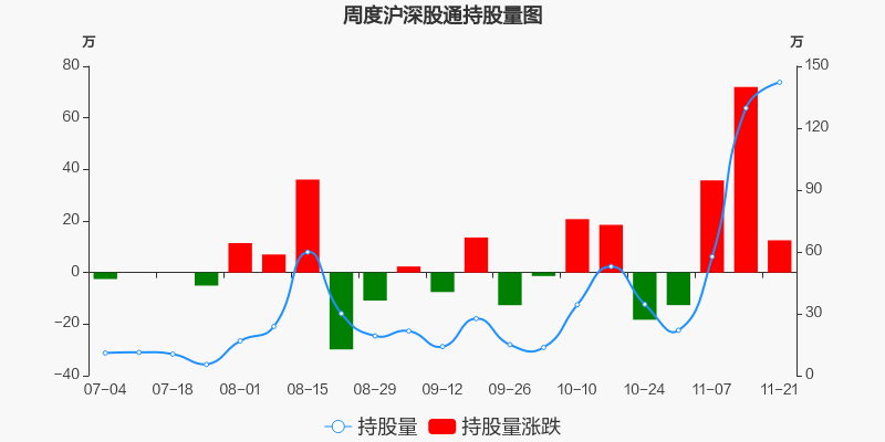 引力传媒股票价格_行情_走势图—东方财富网