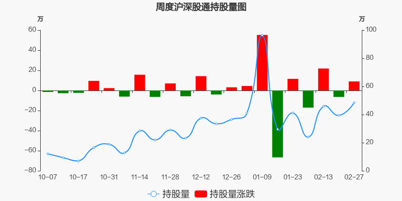 凯伦股份股票价格_行情_走势图—东方财富网