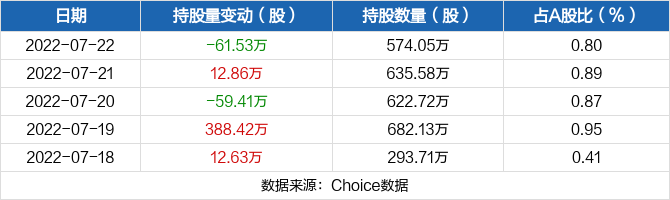 拓尔思股票价格_行情_走势图—东方财富网