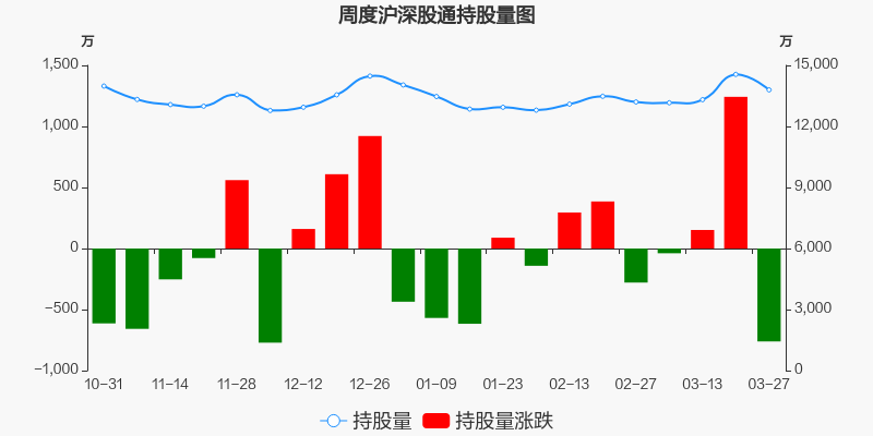 沪电股份股票价格_行情_走势图—东方财富网