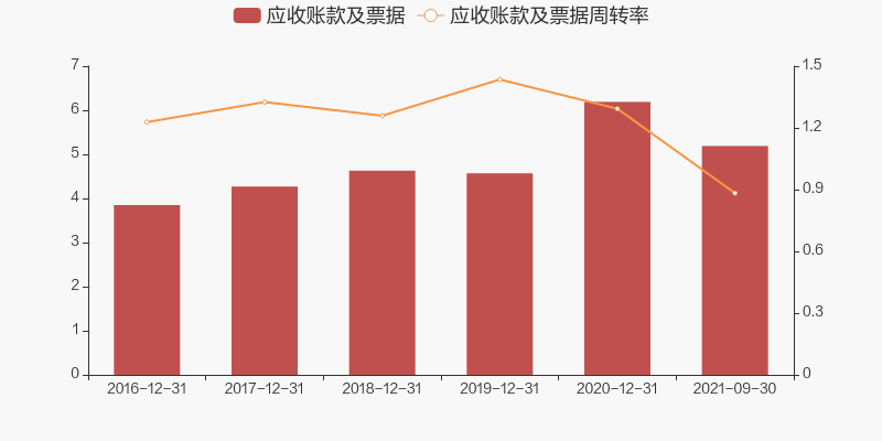 金自天正股票价格_行情_走势图—东方财富网