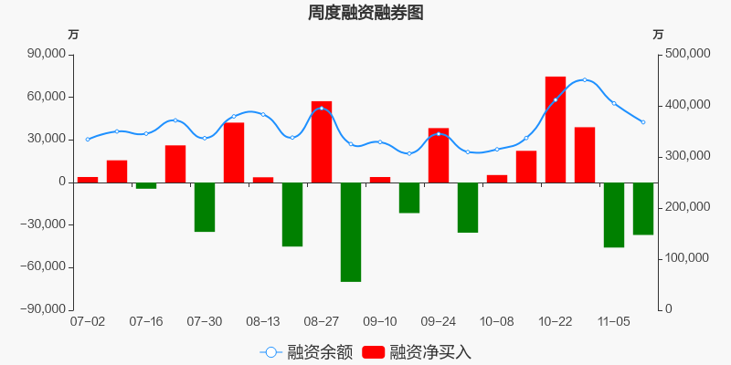 华友钴业股票价格_行情_走势图—东方财富网